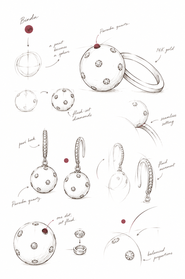 Early sketches for the Swayam ear cuff